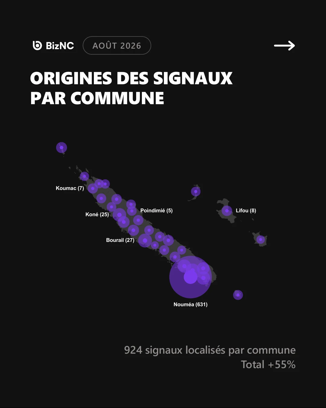Carte des 924 signaux économiques localisés par commune en Nouvelle-Calédonie